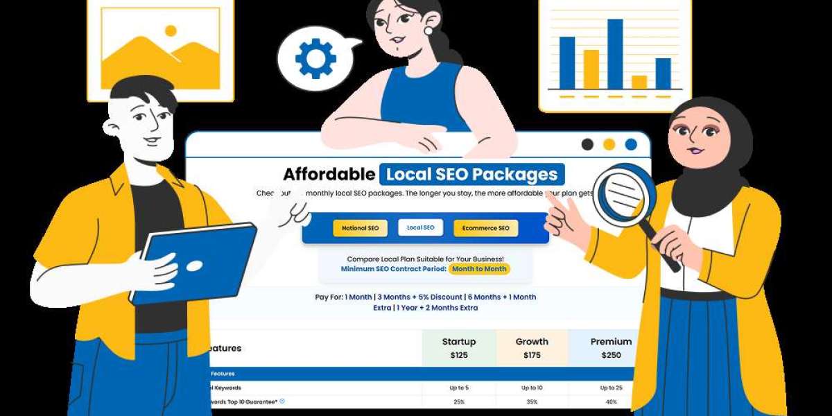 Local SEO Packages